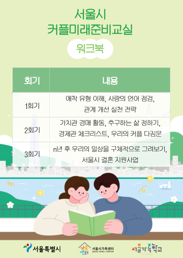 서울시 커플미래준비교실 워크북_1회기 애착 유형 이해, 사랑의 언어 점검, 관계개선 실천 전략/2회기 가치관 경매 활동, 추구하는 삶 정하기, 경제관 체크리스트, 우리의 커플 다짐문/3회기 n년 후 우리의 일상을 구체적으로 그려보기, 서울시 결혼 지원사업_서울특별시, 서울시가족센터, 서울가족학교
