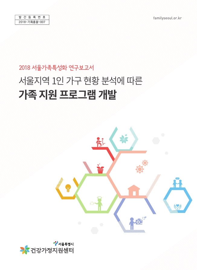 서울지역 1인 가구 현황 분석에 따른 프로그램 개발