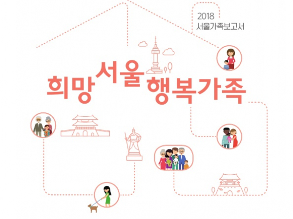 2018 서울가족보고서 희망서울 행복가족