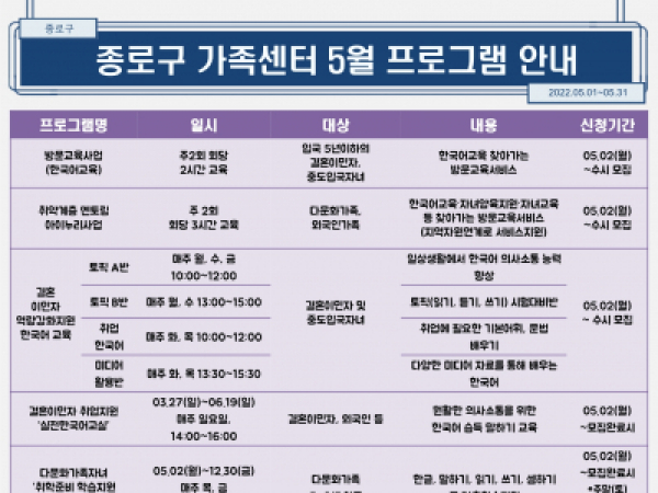 종로구 가족센터 5월 프로그램