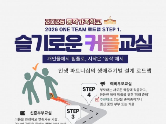 [2026 동작가족학교] 슬기로운커플교실
