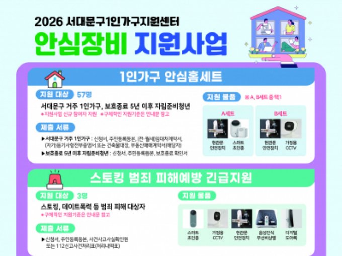 [서대문구]2026년 서대문구1인가구지원센터 '안심장비 지원사업' 신청자 모집