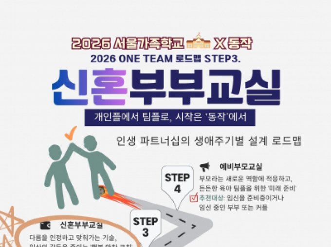 [2026 서울가족학교X동작] 신혼부부교실