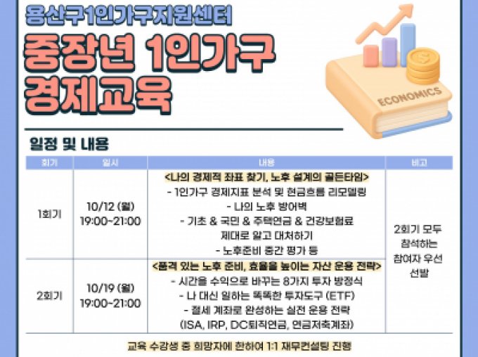 [용산구] 1인가구 경제교육(중장년) - 노후설계 및 자산 운용 전략