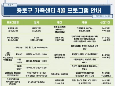 종로구 가족센터 4월 프로그램