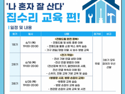 나 혼자 잘 산다 - 집수리 교육 편