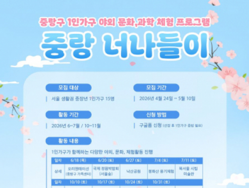 [중랑구] 1인가구 사회적관계망 야외 체험 프로그램 '중랑 너나들이' 개인 참여자 모집