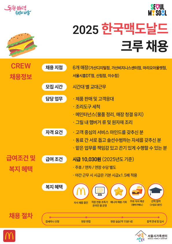 2025 한국맥도날드 크루채용 안내 홍보지