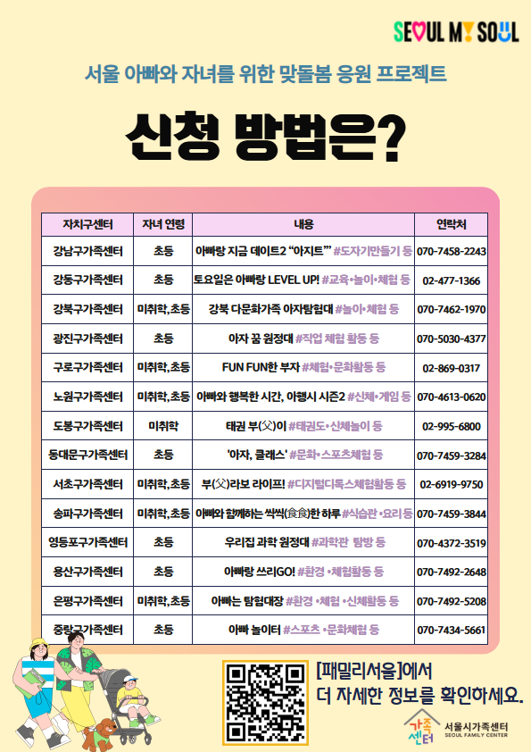 2026 남성양육자 대상 아자 프로젝트 2026 남성양육자 대상 아자 프로젝트
