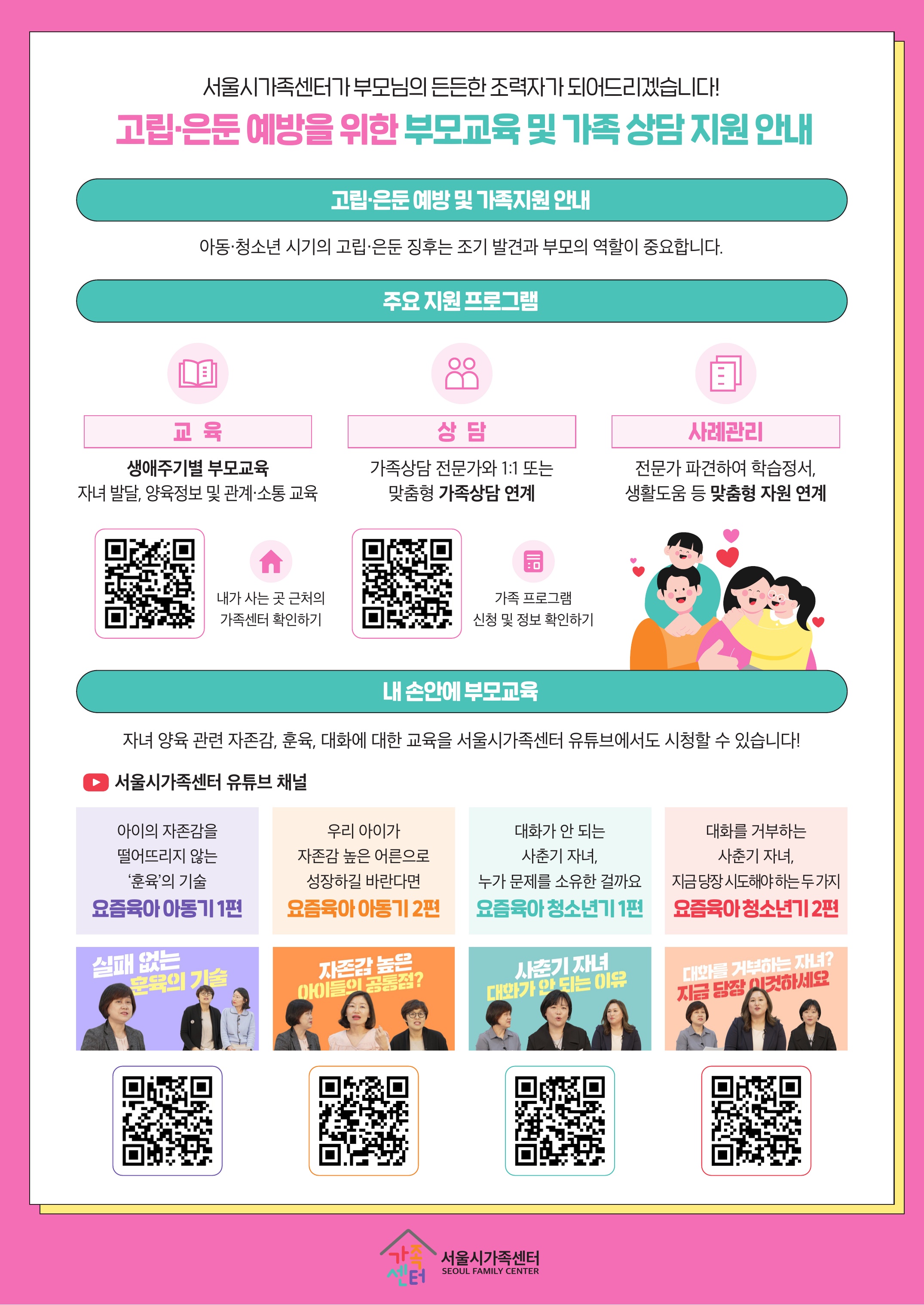 고립은둔체크리스트