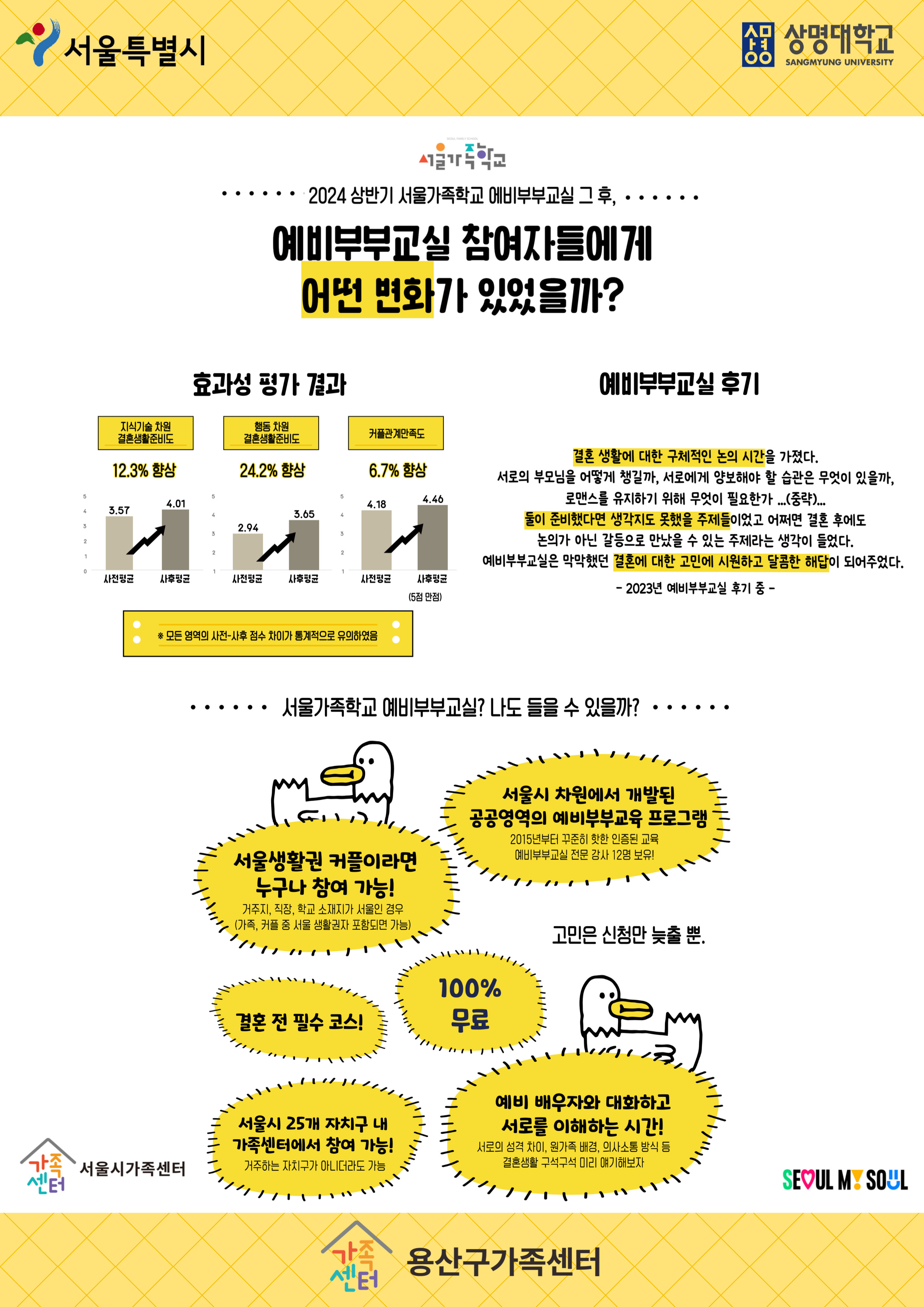 용산구 예비부부교실2
