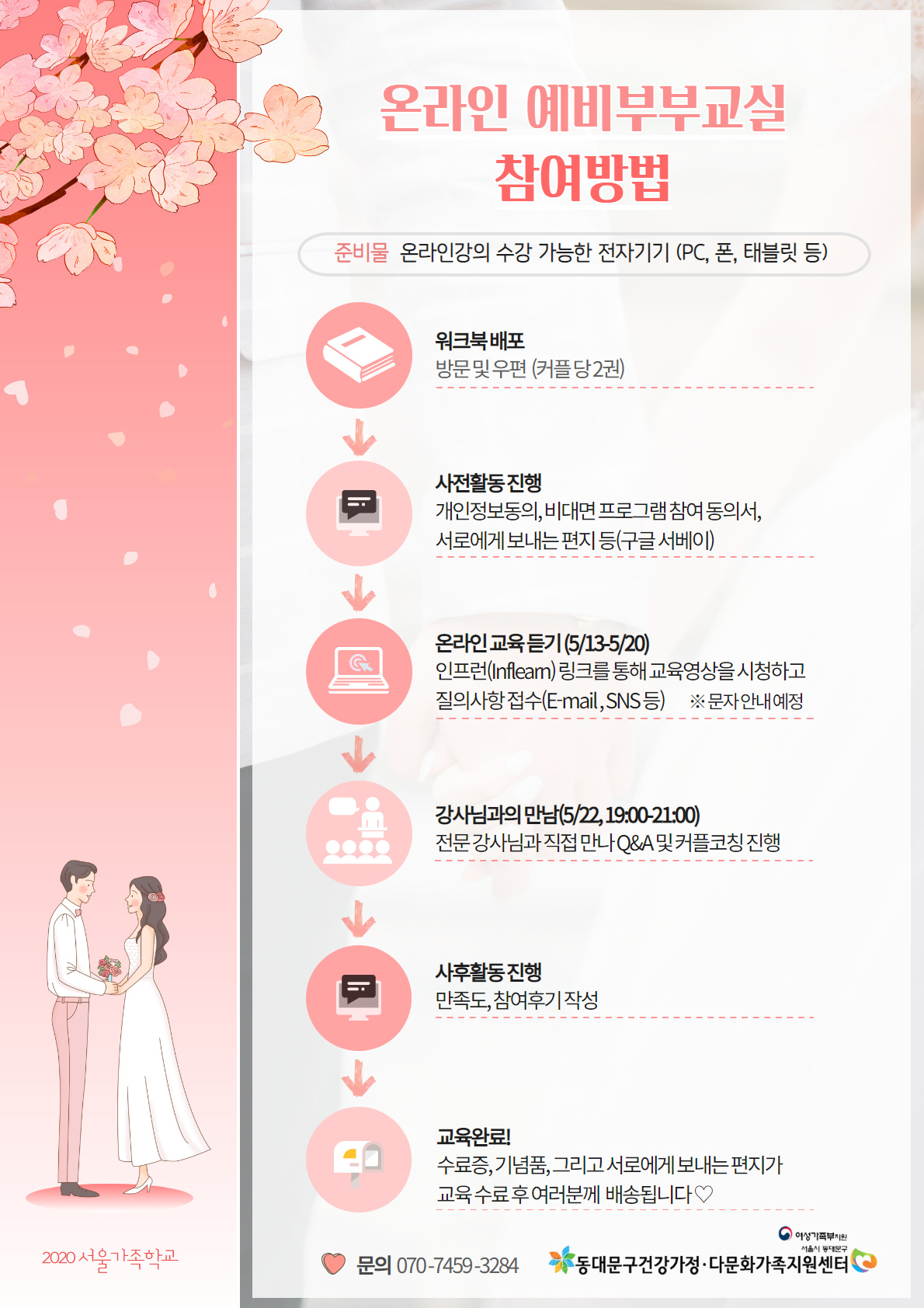 [동대문구] 예비부부교실 : 온라인