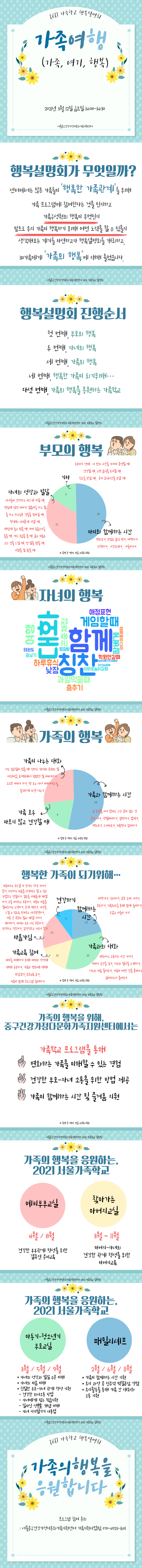 2021 가족학교 설명회 이미지